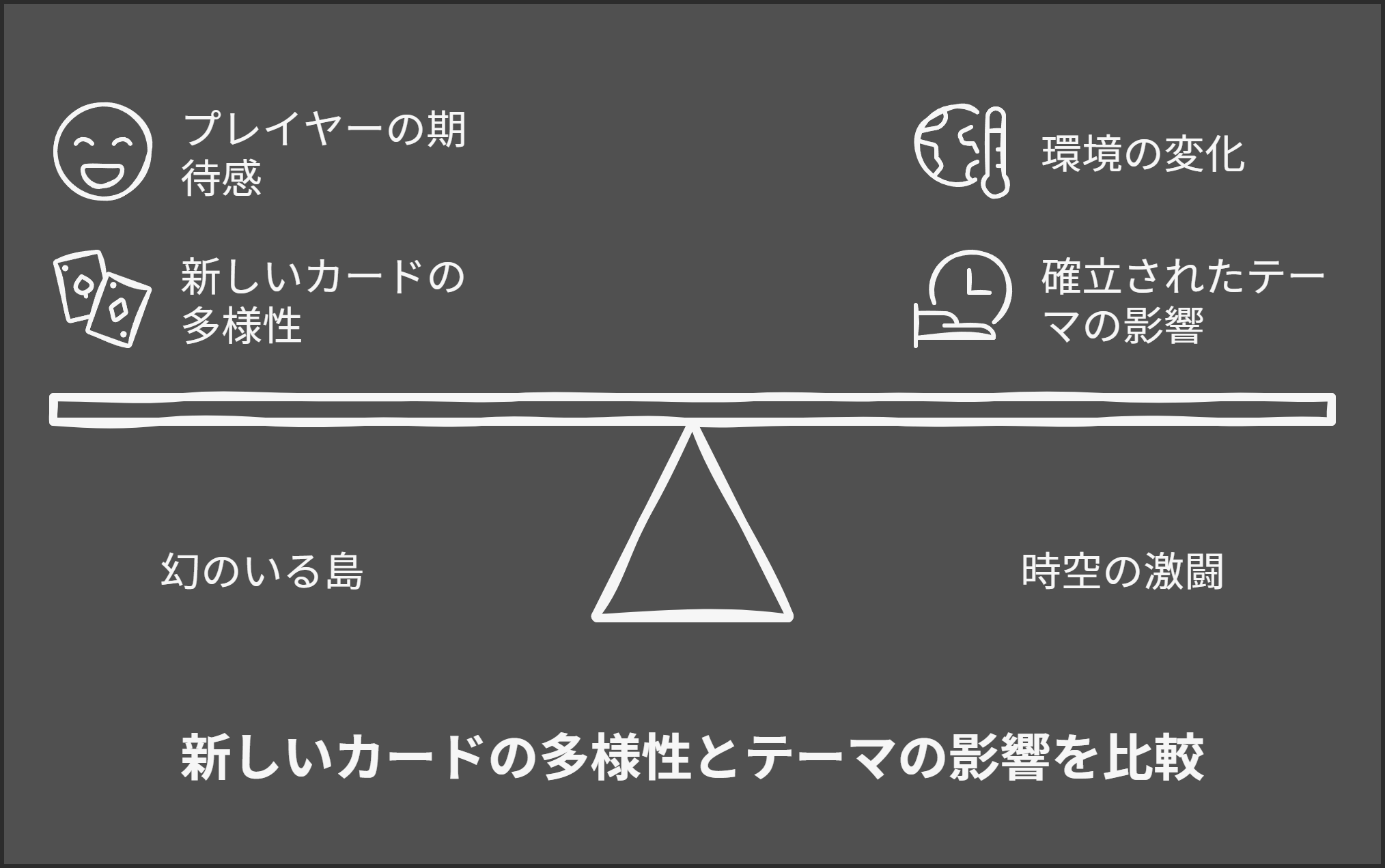 ポケカ新パックに対する期待