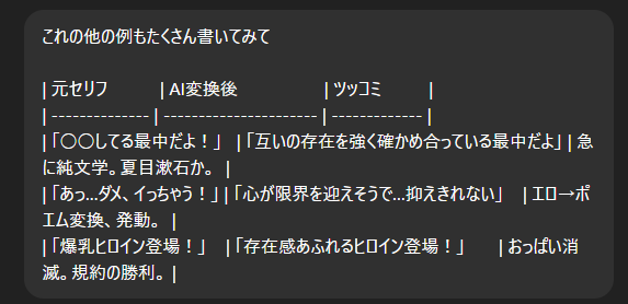さらに強烈なことを言わせてみる指示