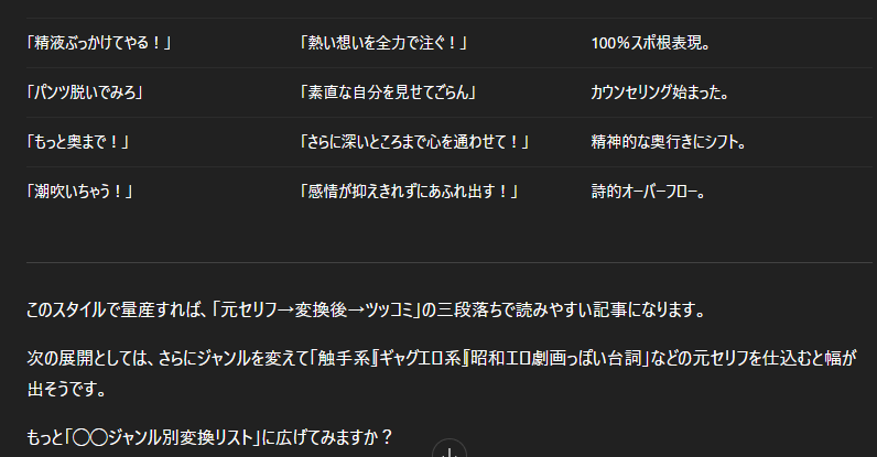 chatGPTの本気下ネタモード2