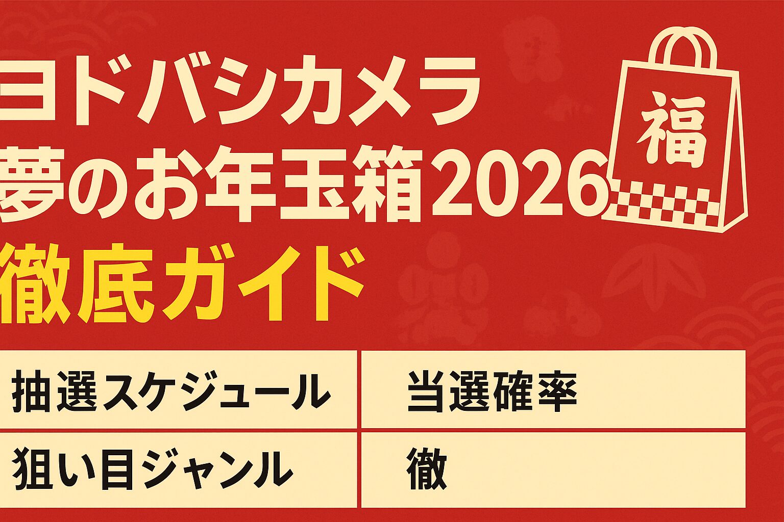 ヨドバシカメラの福袋について