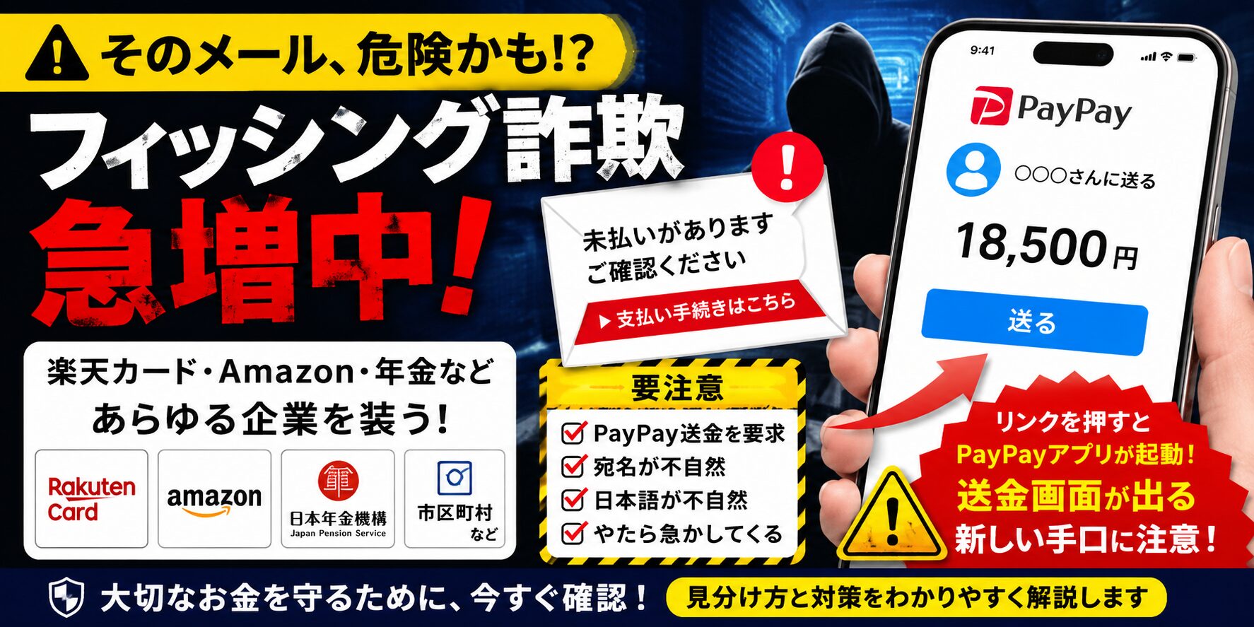PayPay送金を誘導するフィッシング詐欺メールが急増