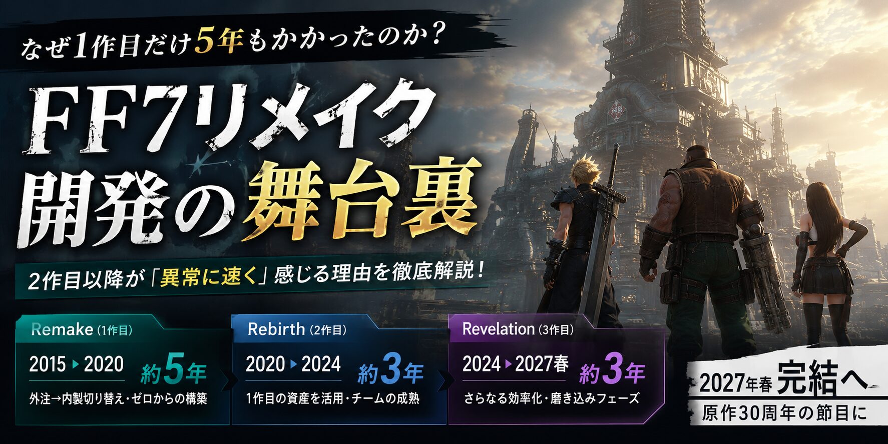 FF7リメイク1作目だけ5年かかった理由